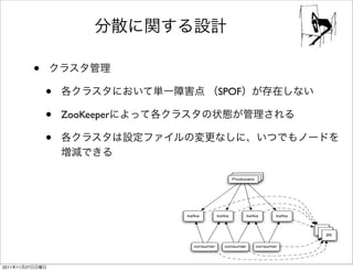 •
                     •               SPOF

                     •   ZooKeeper

                     •




2011   11   27
 