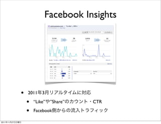 Facebook Insights




                 •   2011   3

                     •   “Like” ”Share”   CTR

                     •   Facebook

2011   11   27
 