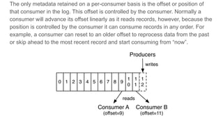 Kafka Overview | PDF