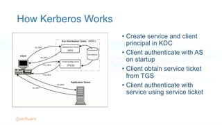 How Kerberos Works
•  Create service and client
principal in KDC
•  Client authenticate with AS
on startup
•  Client obtain service ticket
from TGS
•  Client authenticate with
service using service ticket
 