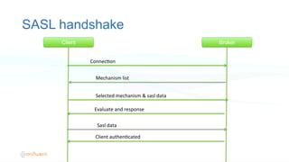SASL handshake
Client Broker
ConnecHon	
  
Mechanism	
  list	
  
Selected	
  mechanism	
  &	
  sasl	
  data	
  
Evaluate	
  and	
  response	
  
Sasl	
  data	
  
Client	
  authenHcated	
  
 