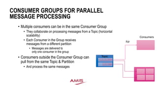CONSUMER GROUPS FOR PARALLEL
MESSAGE PROCESSING
• Multiple consumers can be in the same Consumer Group
• They collaborate on processing messages from a Topic (horizontal
scalability)
• Each Consumer in the Group receives
messages from a different partition
• Messages are delivered to
only one consumer in the group
• Consumers outside the Consumer Group can
pull from the same Topic & Partition
• And process the same messages
Consumers
Topic
tcp
 