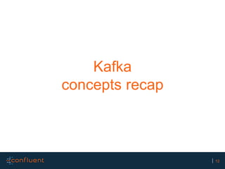 12
Kafka
concepts recap
 