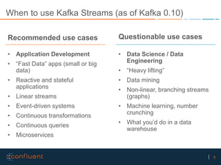 5
When to use Kafka Streams (as of Kafka 0.10)
Recommended use cases
• Application Development
• “Fast Data” apps (small o...