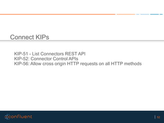 52
Connect KIPs
KIP-51 - List Connectors REST API
KIP-52: Connector Control APIs
KIP-56: Allow cross origin HTTP requests ...