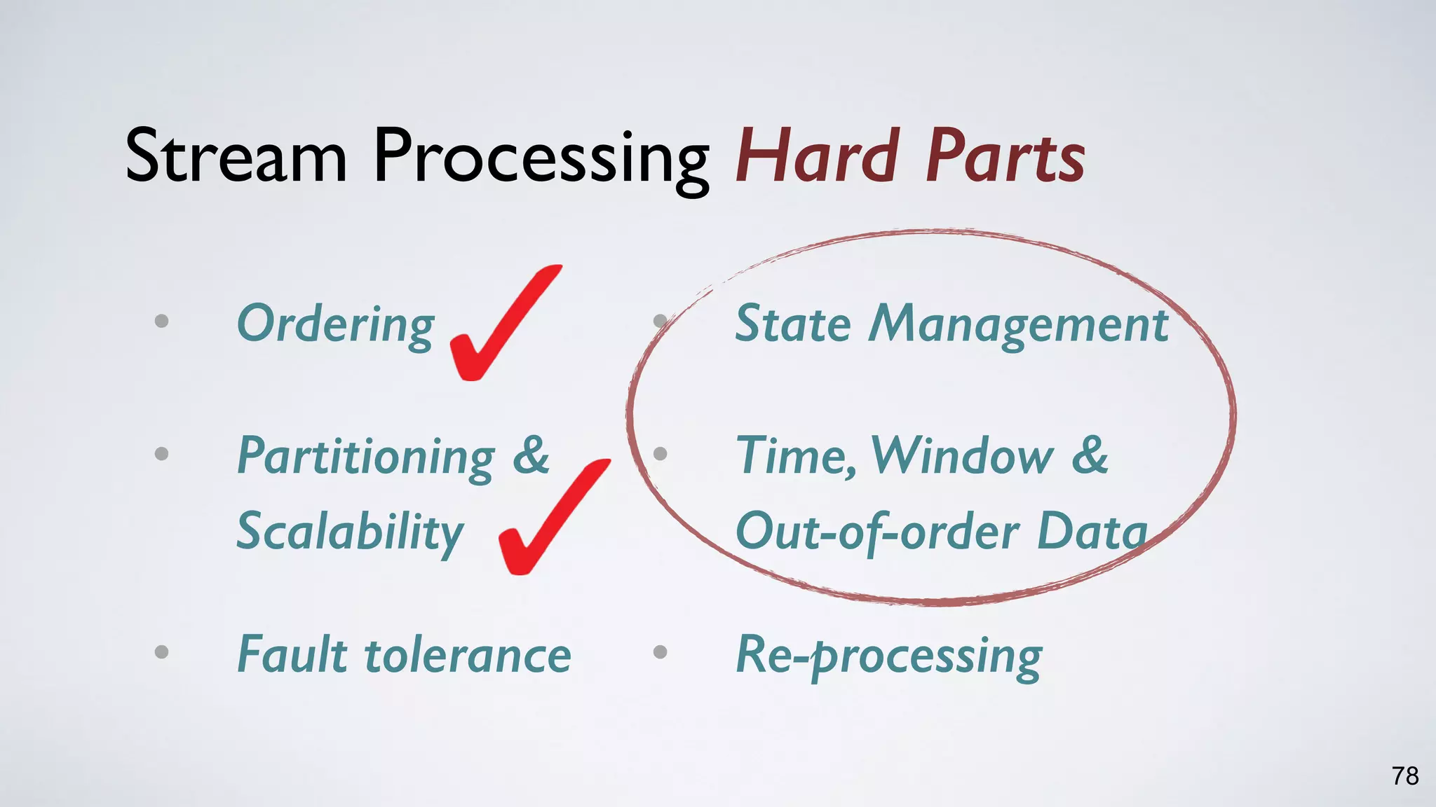 78
• Ordering
• Partitioning &  
Scalability 
• Fault tolerance
Stream Processing Hard Parts
• State Management
• Time, Window &  
Out-of-order Data 
• Re-processing
 