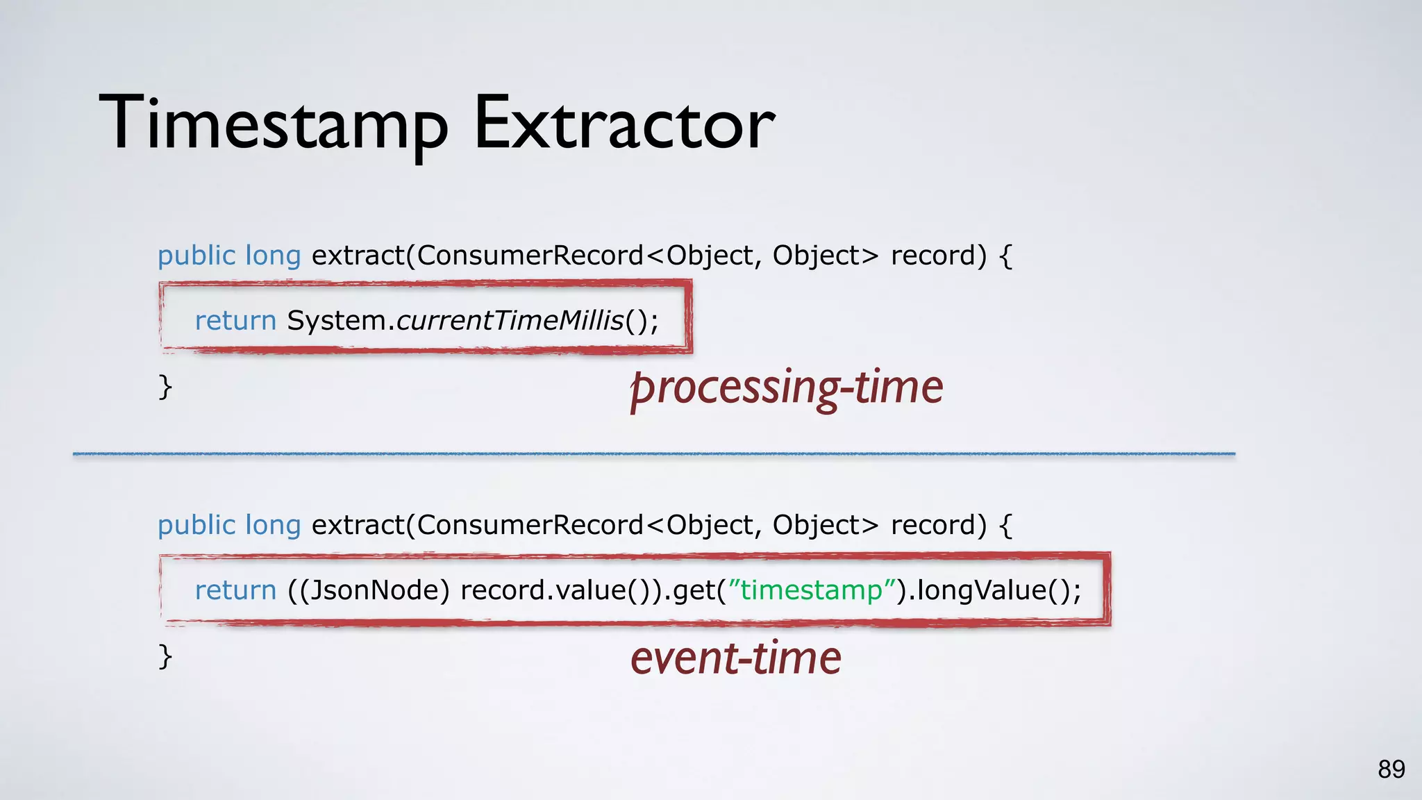 Timestamp Extractor
89
public long extract(ConsumerRecord<Object, Object> record) {
return System.currentTimeMillis();
} processing-time
event-time
public long extract(ConsumerRecord<Object, Object> record) {
return ((JsonNode) record.value()).get(”timestamp”).longValue();
}
 