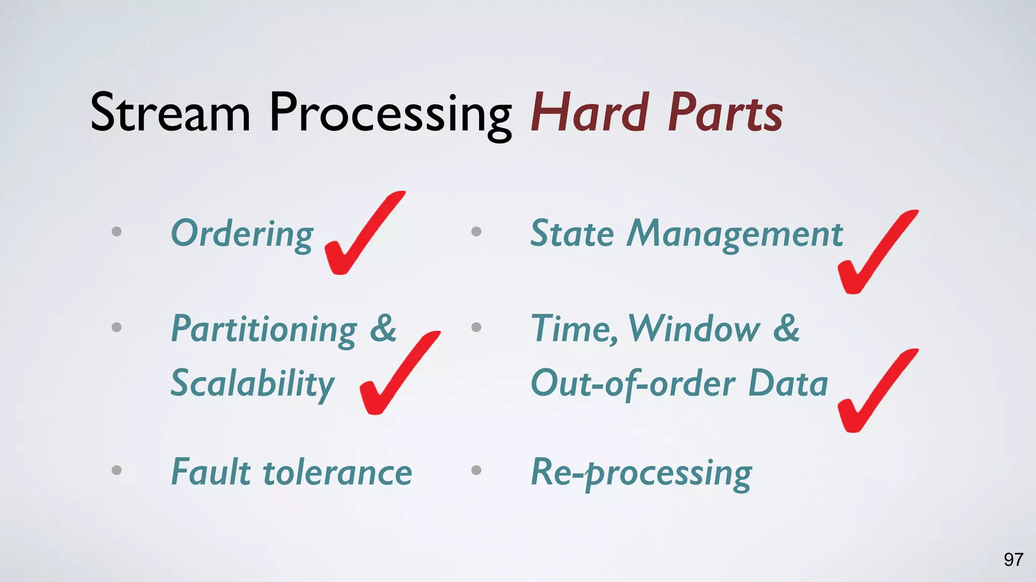 97
• Ordering
• Partitioning &  
Scalability 
• Fault tolerance
Stream Processing Hard Parts
• State Management
• Time, Window &  
Out-of-order Data 
• Re-processing
 