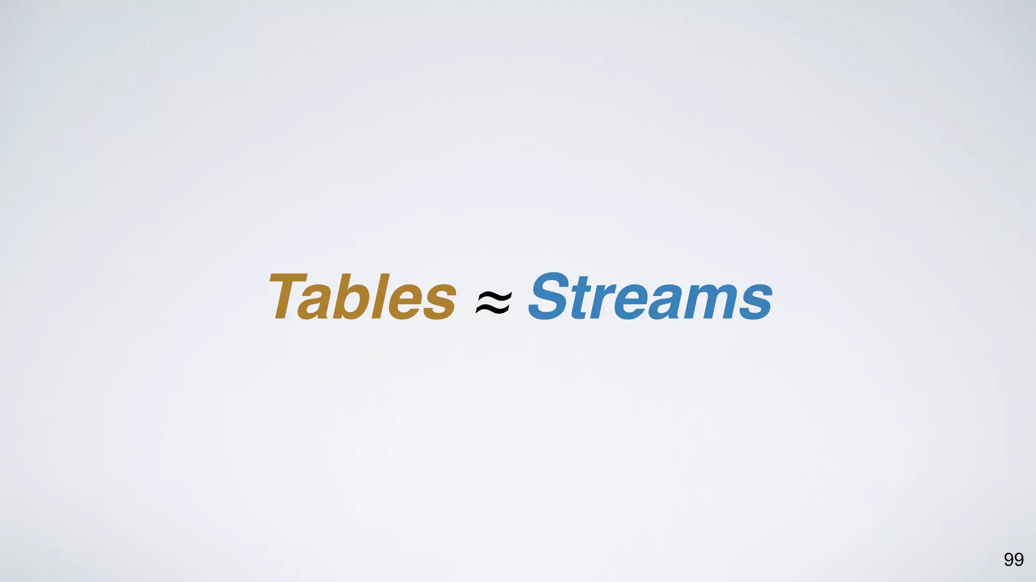 99
Tables ≈ Streams
 