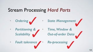 124
• Ordering
• Partitioning &  
Scalability 
• Fault tolerance
Stream Processing Hard Parts
• State Management
• Time, Window &  
Out-of-order Data 
• Re-processing
 