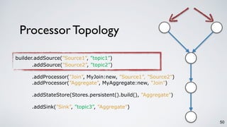 Processor Topology
50
builder.addSource(”Source1”, ”topic1”)
.addSource(”Source2”, ”topic2”)
.addProcessor(”Join”, MyJoin:new, ”Source1”, ”Source2”)
.addProcessor(”Aggregate”, MyAggregate:new, ”Join”)
.addStateStore(Stores.persistent().build(), ”Aggregate”)
.addSink(”Sink”, ”topic3”, ”Aggregate”)
 
