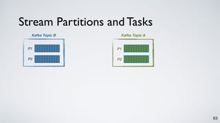 Stream Partitions and Tasks
63
Kafka Topic B Kafka Topic A
P1
P2
P1
P2
 