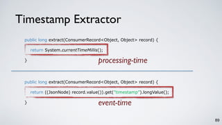 Timestamp Extractor
89
public long extract(ConsumerRecord<Object, Object> record) {
return System.currentTimeMillis();
} processing-time
event-time
public long extract(ConsumerRecord<Object, Object> record) {
return ((JsonNode) record.value()).get(”timestamp”).longValue();
}
 