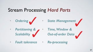 97
• Ordering
• Partitioning &  
Scalability 
• Fault tolerance
Stream Processing Hard Parts
• State Management
• Time, Window &  
Out-of-order Data 
• Re-processing
 