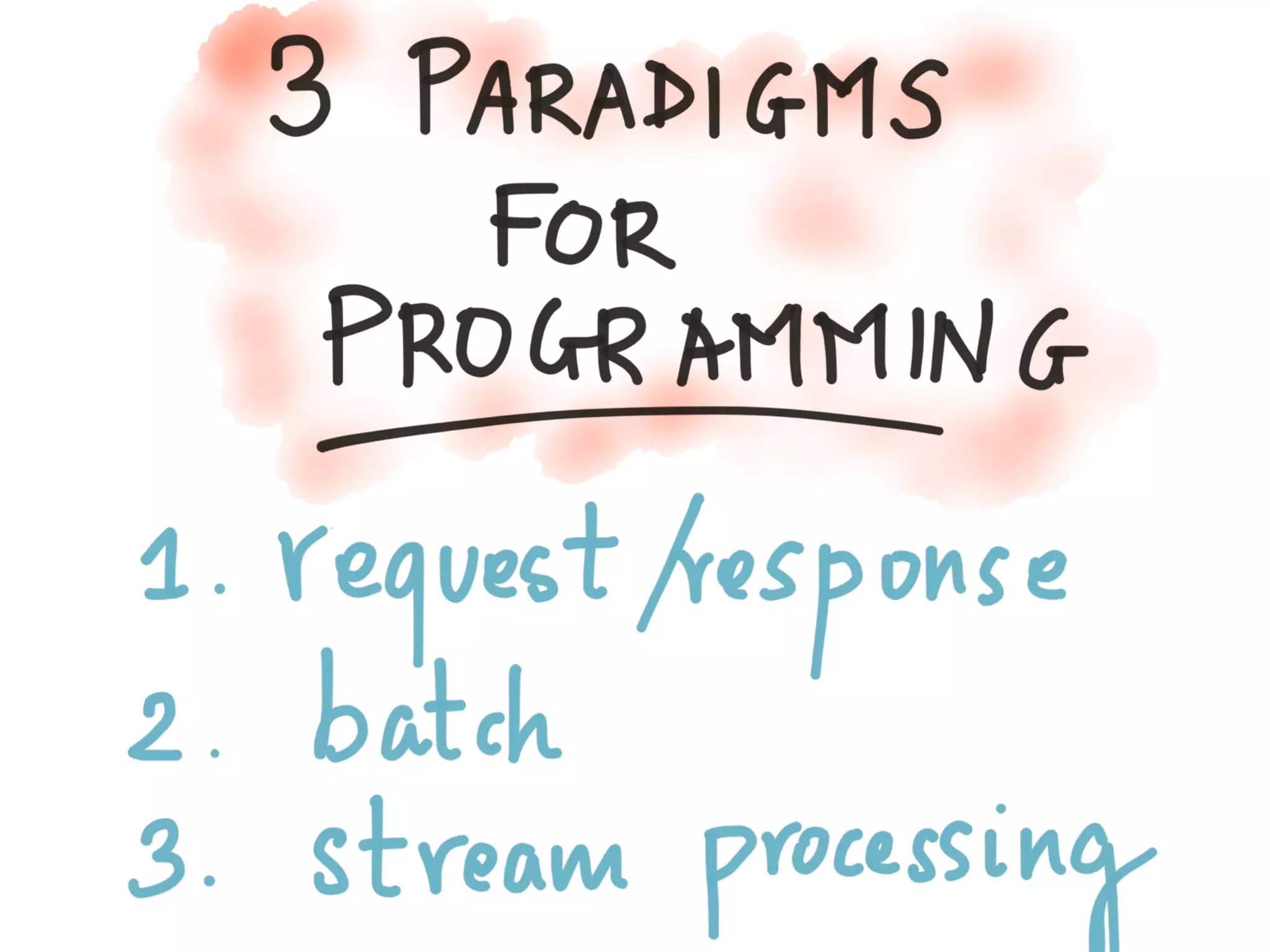 Introducing Kafka Streams: Large-scale Stream Processing with Kafka, Neha Narkhede