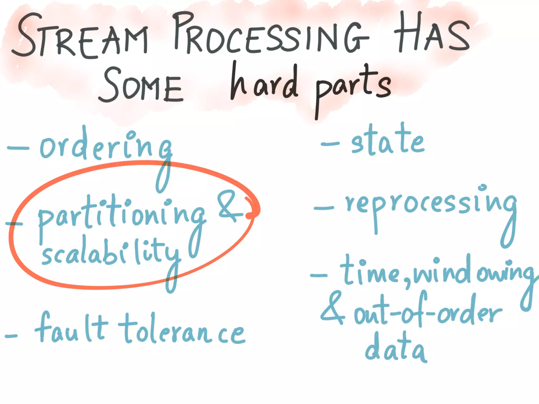 Introducing Kafka Streams: Large-scale Stream Processing with Kafka, Neha Narkhede