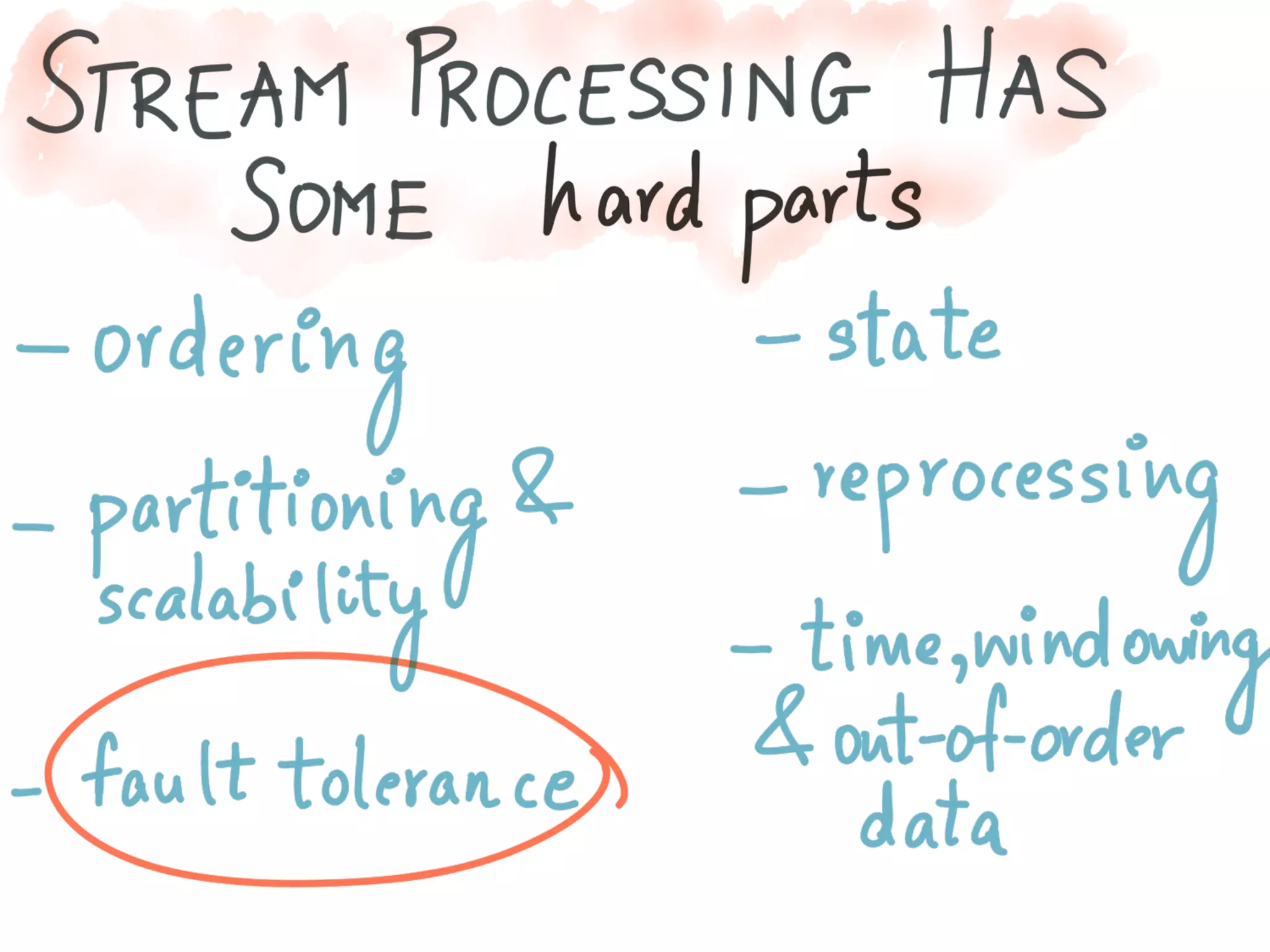 Introducing Kafka Streams: Large-scale Stream Processing with Kafka, Neha Narkhede