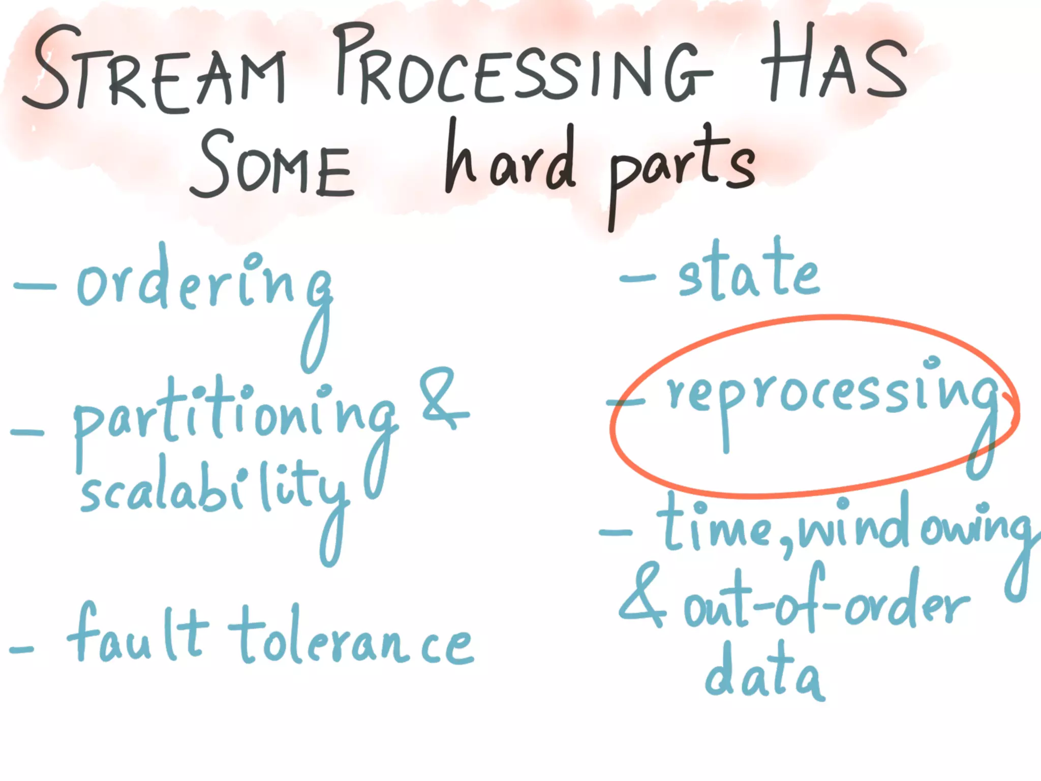 Introducing Kafka Streams: Large-scale Stream Processing with Kafka, Neha Narkhede