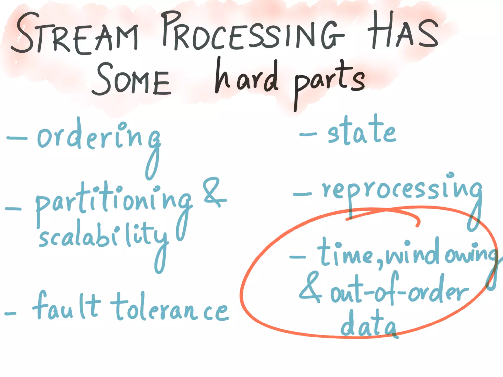 Introducing Kafka Streams: Large-scale Stream Processing with Kafka, Neha Narkhede