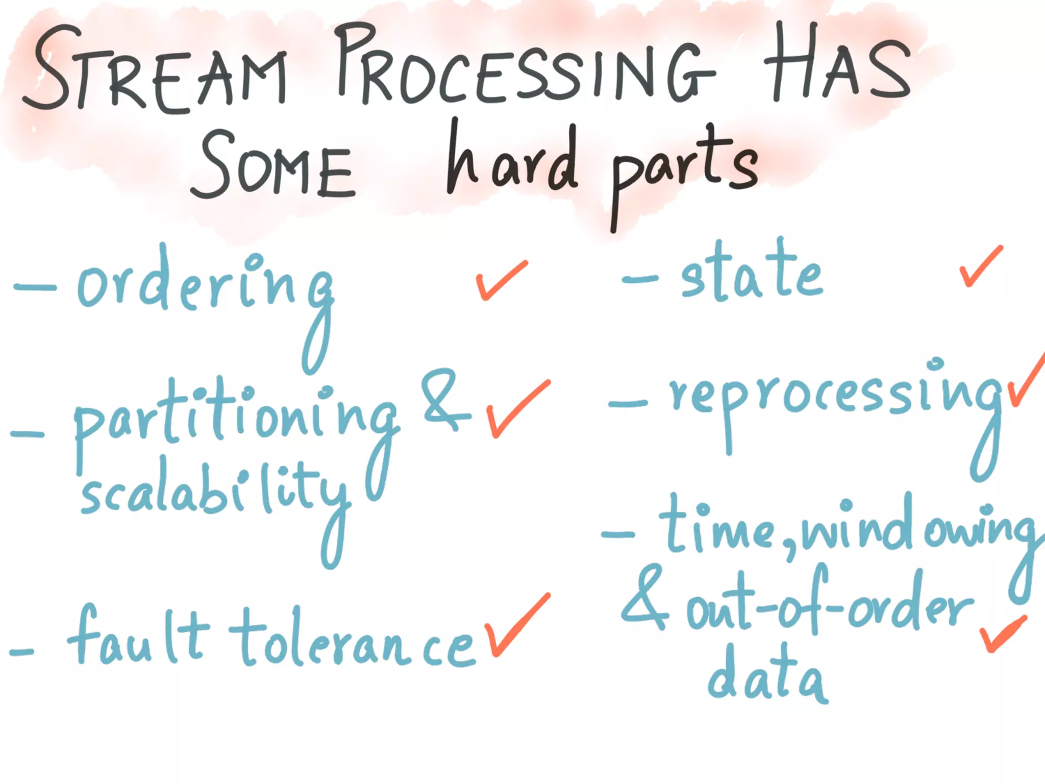 Introducing Kafka Streams: Large-scale Stream Processing with Kafka, Neha Narkhede