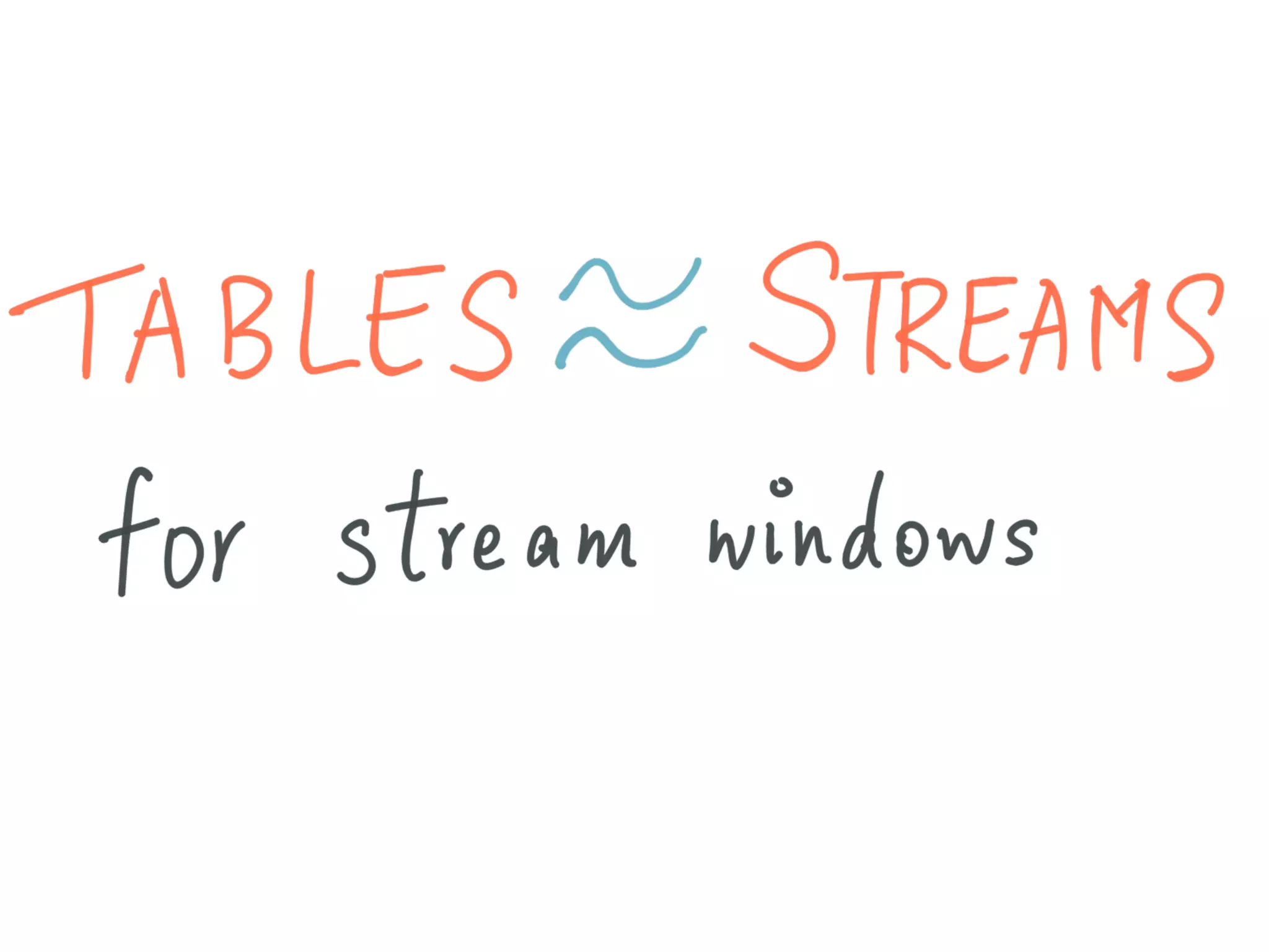 Introducing Kafka Streams: Large-scale Stream Processing with Kafka, Neha Narkhede