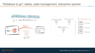 10Apache Kafka meetup, Munich, Germany, Jan 25, 2017
”Database to go”: tables, state management, interactive queries
 
