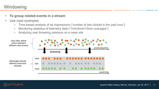 66Apache Kafka meetup, Munich, Germany, Jan 25, 2017
Windowing
• To group related events in a stream
• Use case examples:
• Time-based analysis of ad impressions (”number of ads clicked in the past hour”)
• Monitoring statistics of telemetry data (“1min/5min/15min averages”)
• Analyzing user browsing sessions on a news site
Input data, where
colors represent
different users events
Rectangles denote
different event-time
windows
processing-time
event-time
windowing
alice
bob
dave
 