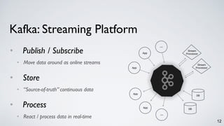 12
Kafka: Streaming Platform
• Publish / Subscribe
• Move data around as online streams
• Store
• “Source-of-truth” continuous data
• Process
• React / process data in real-time
 