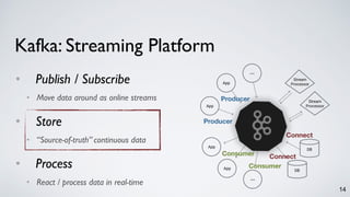 14
Kafka: Streaming Platform
• Publish / Subscribe
• Move data around as online streams
• Store
• “Source-of-truth” continuous data
• Process
• React / process data in real-time
Producer
Producer
Consumer
Consumer Connect
Connect
 