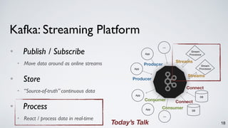 18
Kafka: Streaming Platform
• Publish / Subscribe
• Move data around as online streams
• Store
• “Source-of-truth” continuous data
• Process
• React / process data in real-time
Streams
Producer
Producer
Consumer
Consumer Connect
Connect
Streams
Today’s Talk
 