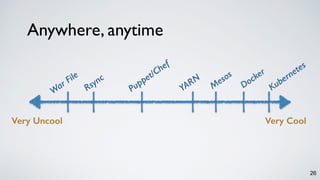 26
Anywhere, anytime
War File
Rsync
Puppet/Chef
YARN
M
esos
Docker
Kubernetes
Very Uncool Very Cool
 