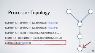Processor Topology
44
KStream<..> stream1 = builder.stream(”topic1”);
KStream<..> stream2 = builder.stream(”topic2”);
KStream<..> joined = stream1.leftJoin(stream2, ...);
KTable<..> aggregated = joined.aggregateByKey(...);
aggregated.to(”topic3”);
 