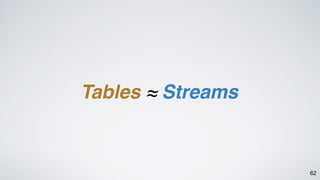 62
Tables ≈ Streams
 