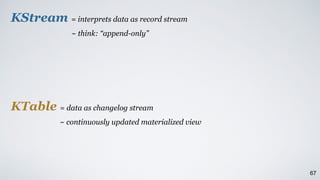 KStream = interprets data as record stream
~ think: “append-only”
KTable = data as changelog stream
~ continuously updated materialized view
67
 