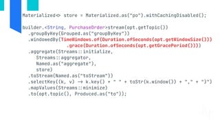 Materialized!<> store = Materialized.as("po").withCachingDisabled();
builder.<String, PurchaseOrder>stream(opt.getTopic())
.groupByKey(Grouped.as("groupByKey"))
.windowedBy(TimeWindows.of(Duration.ofSeconds(opt.getWindowSize()))
.grace(Duration.ofSeconds(opt.getGracePeriod())))
.aggregate(Streams!::initialize,
Streams!::aggregator,
Named.as("aggregate"),
store)
.toStream(Named.as("toStream"))
.selectKey((k, v) !-> k.key() + " " + toStr(k.window()) + "," + ")")
.mapValues(Streams!::minimize)
.to(opt.topic(), Produced.as("to"));
 