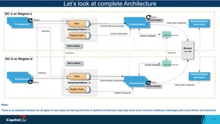 Digital Transformation: Highly Resilient Streaming Architecture and ...