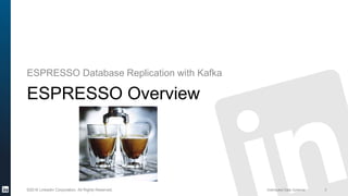 Distributed Data Systems 3©2016 LinkedIn Corporation. All Rights Reserved.
ESPRESSO Overview
ESPRESSO Database Replication...