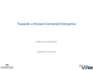 Towards a Stream-Centered Enterprise
Kafka Summit 2016
Gabriel Commeau
 