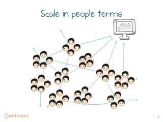 11
Scale in people terms
 