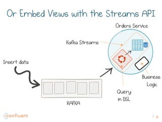 Building Event Driven Services with Stateful Streams