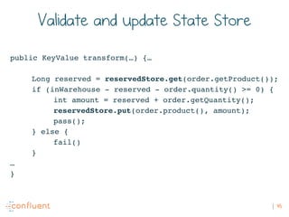 45
Validate and update State Store
public KeyValue transform(…) {…
Long reserved = reservedStore.get(order.getProduct());
...