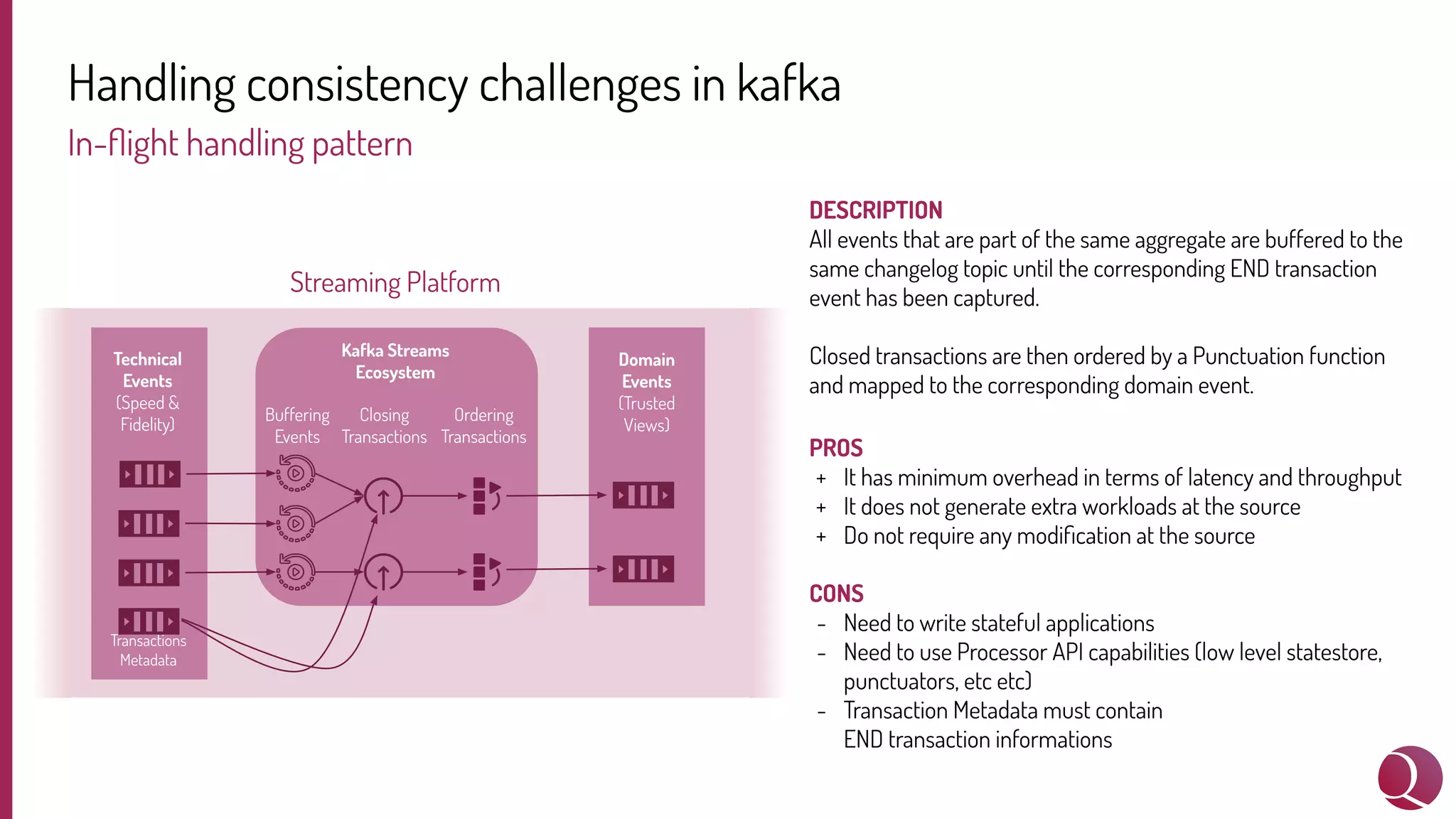 Handling consistency challenges in kafka
In-ﬂight handling pattern
Domain
Events
(Trusted
Views)
Kafka Streams
Ecosystem
Buffering
Events
Closing
Transactions
Ordering
Transactions
Transactions
Metadata
DESCRIPTION
All events that are part of the same aggregate are buffered to the
same changelog topic until the corresponding END transaction
event has been captured.
Closed transactions are then ordered by a Punctuation function
and mapped to the corresponding domain event.
PROS
+ It has minimum overhead in terms of latency and throughput
+ It does not generate extra workloads at the source
+ Do not require any modiﬁcation at the source
CONS
- Need to write stateful applications
- Need to use Processor API capabilities (low level statestore,
punctuators, etc etc)
- Transaction Metadata must contain
END transaction informations
Streaming Platform
Technical
Events
(Speed &
Fidelity)
 