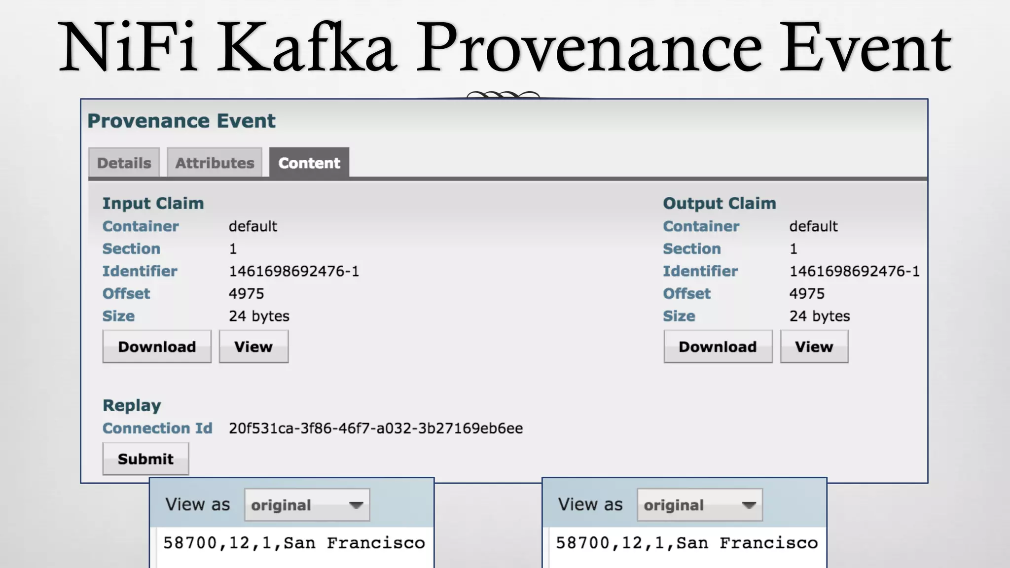 NiFi Kafka Provenance Event
 
