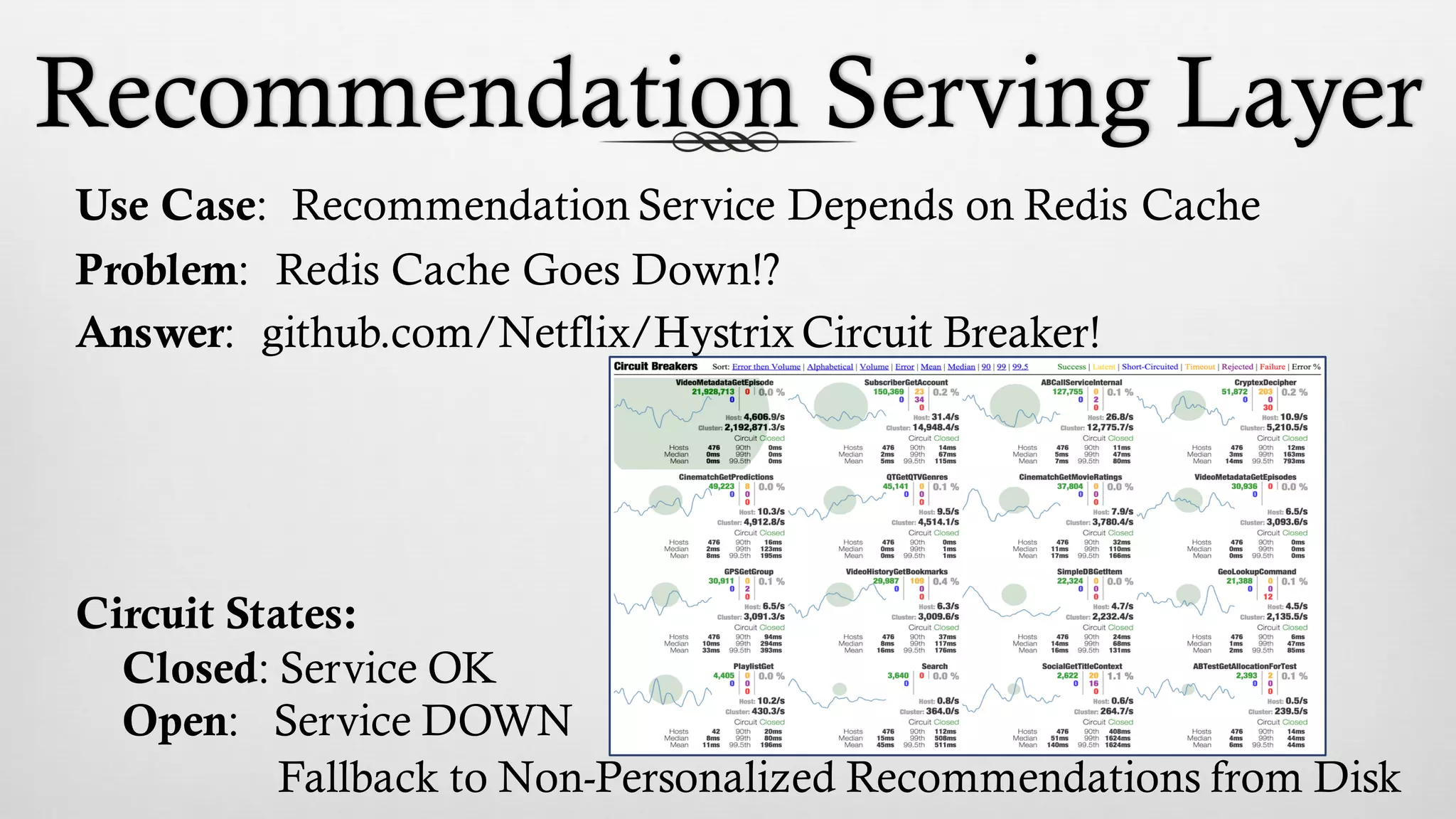 Recommendation Serving Layer
Use Case: Recommendation Service Depends on Redis Cache
Problem: Redis Cache Goes Down!?
Answer: github.com/Netflix/Hystrix Circuit Breaker!
Circuit States:
Closed: Service OK
Open: Service DOWN
Fallback to Non-Personalized Recommendations from Disk
 