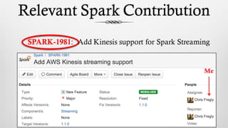Relevant Spark Contribution
SPARK-1981: Add Kinesis support for Spark Streaming
Me
 
