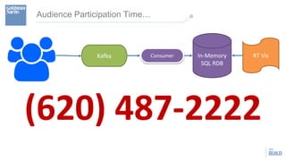 Audience Participation Time…
Kafka In-Memory
SQL RDB
RT Vis
(620) 487-2222
Consumer
 