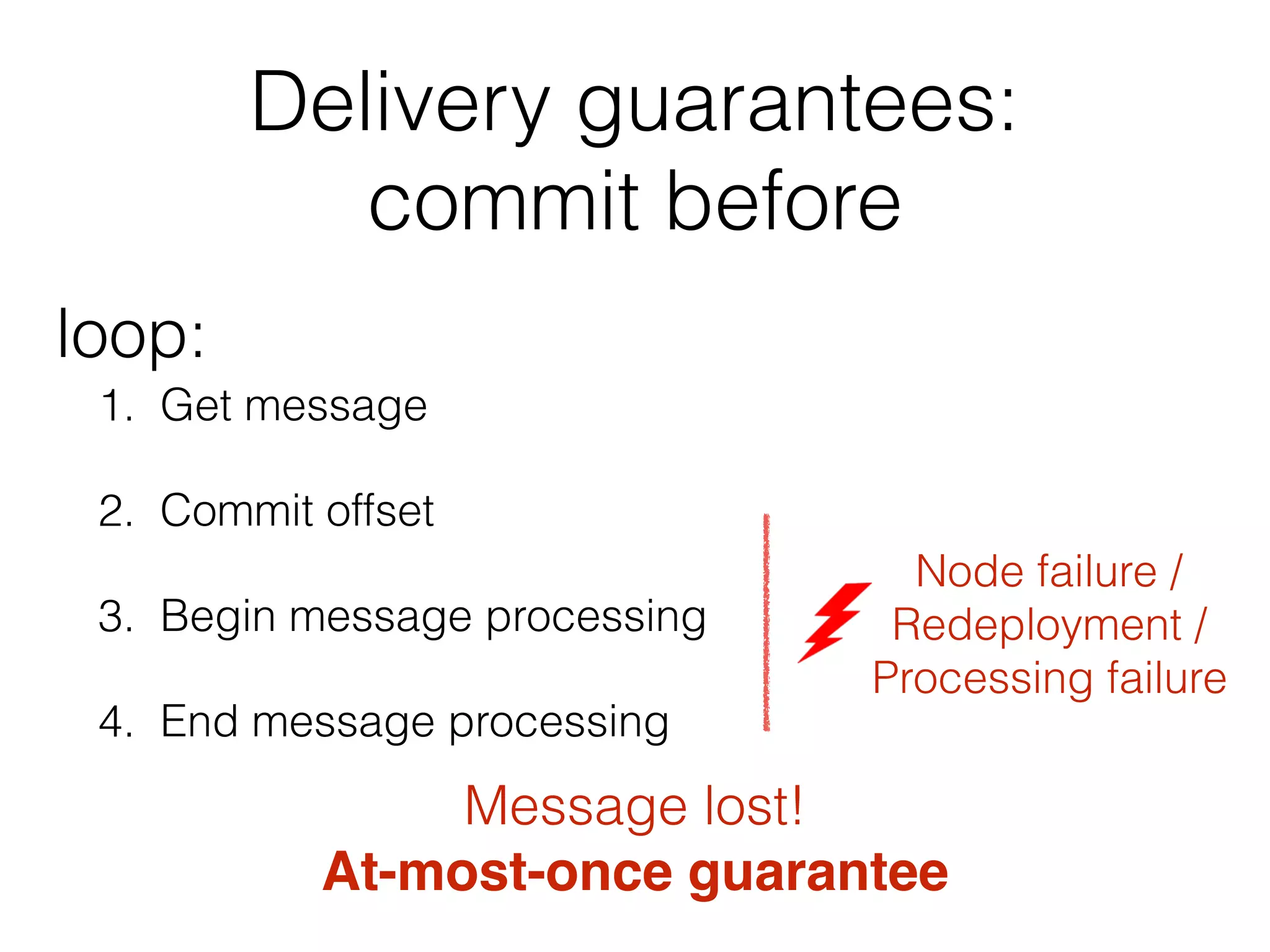 Delivery guarantees:   commit before 1. Get message 2. Commit offset 3. Begin message processing 4. End message processing Node failure /   Redeployment / Processing failure Message lost!   At-most-once guarantee loop: 