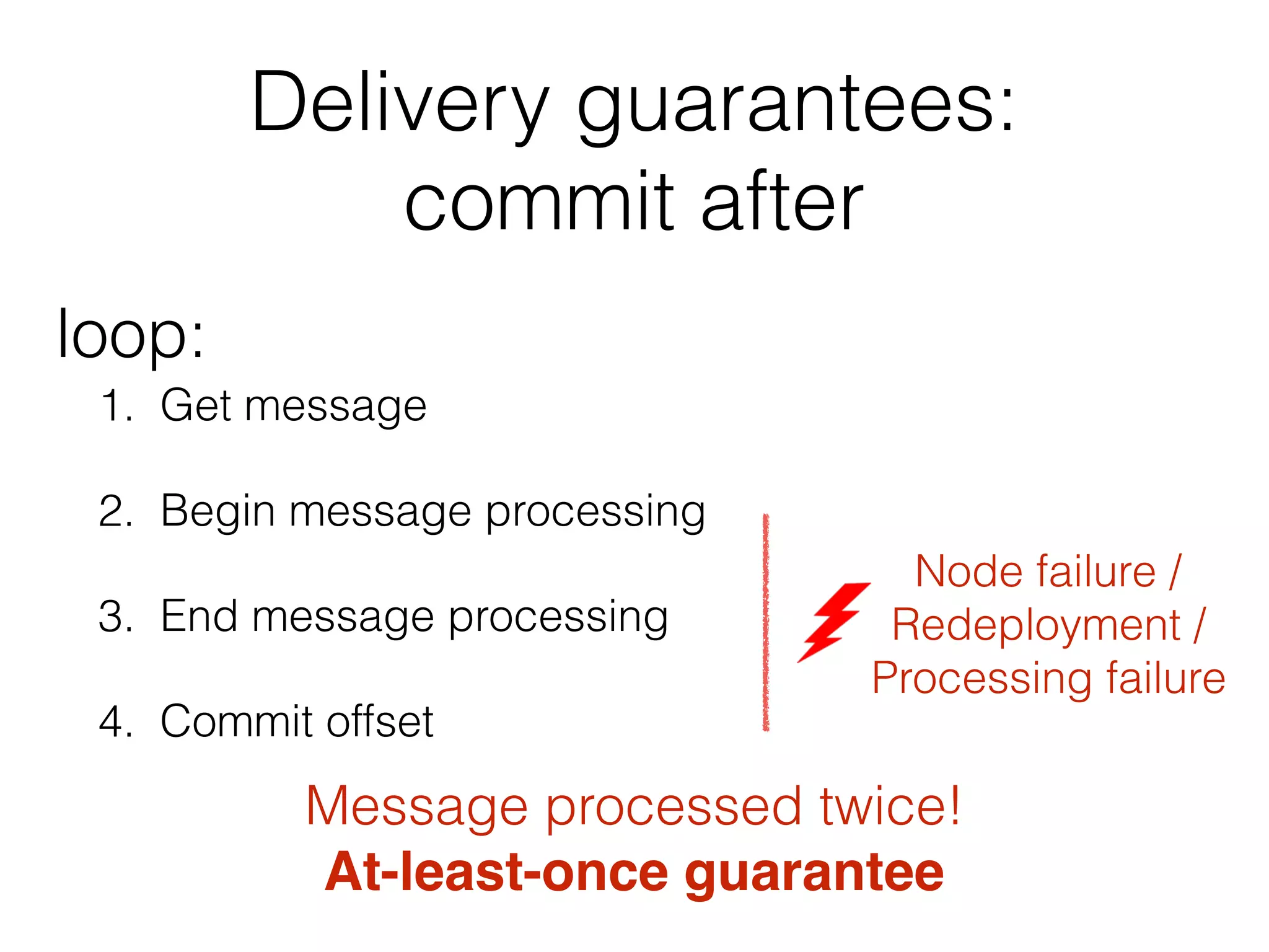 Delivery guarantees:  commit after 1. Get message 2. Begin message processing 3. End message processing 4. Commit offset Node failure /   Redeployment / Processing failure Message processed twice!   At-least-once guarantee loop: 