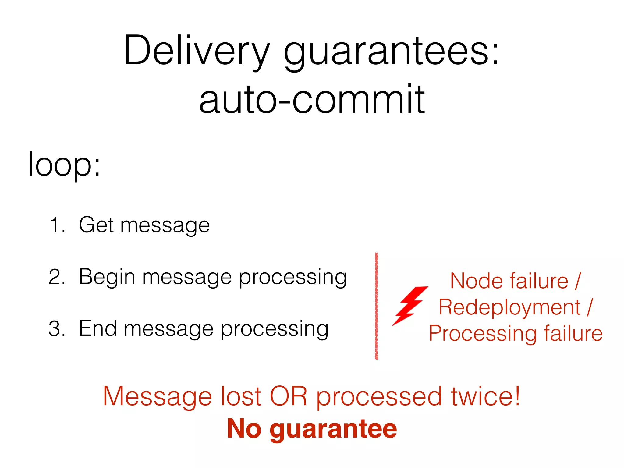 Delivery guarantees:   auto-commit 1. Get message 2. Begin message processing 3. End message processing Node failure /   Redeployment / Processing failure Message lost OR processed twice!   No guarantee loop: 
