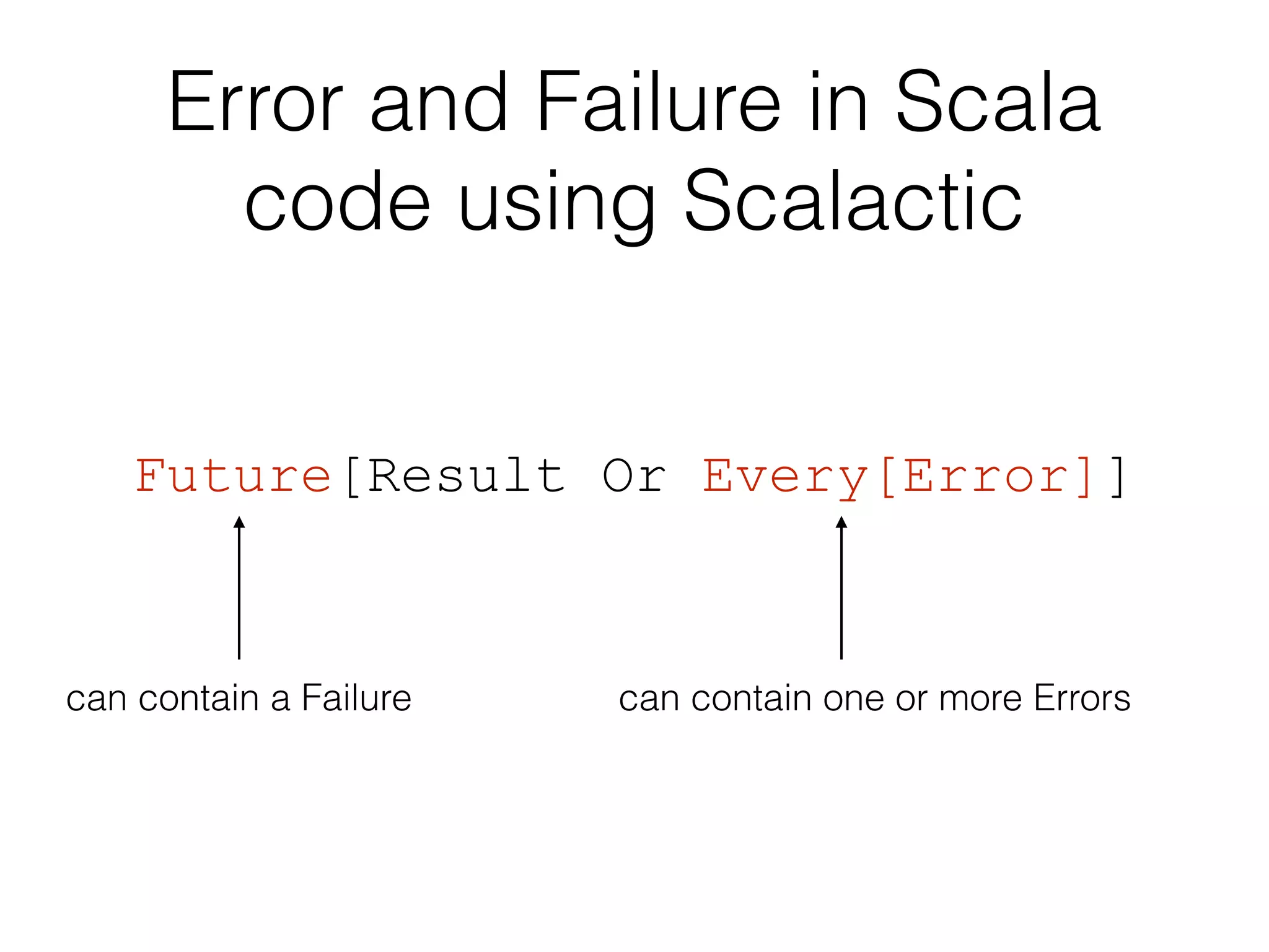 Error and Failure in Scala code using Scalactic Future[Result Or Every[Error]] can contain one or more Errorscan contain a Failure 
